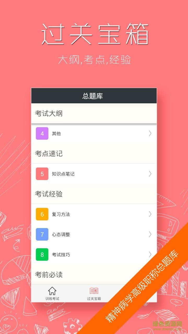 精神病學(xué)高級(jí)職稱總題庫(kù)app