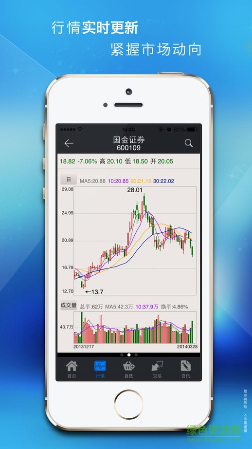 国金证券全能行ios版 v3.5 iphone手机版3