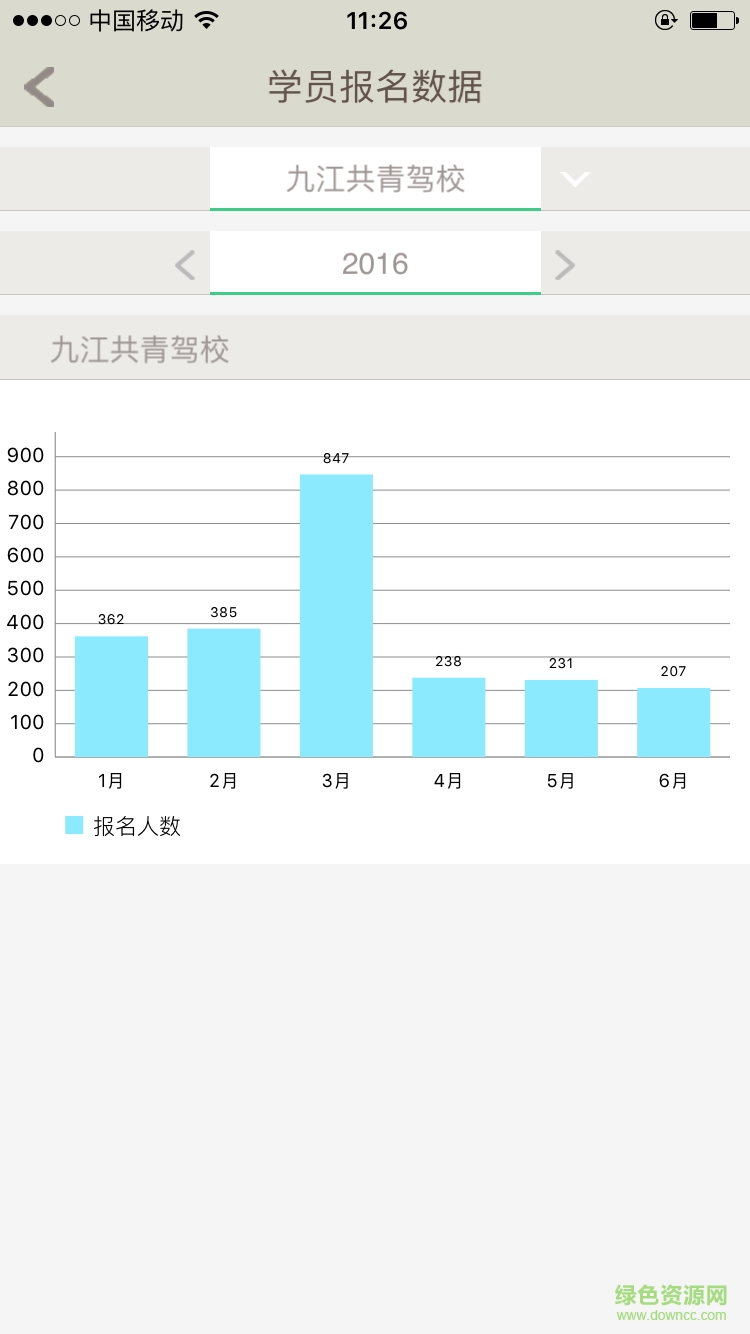 慧學車BOSS端手機版0