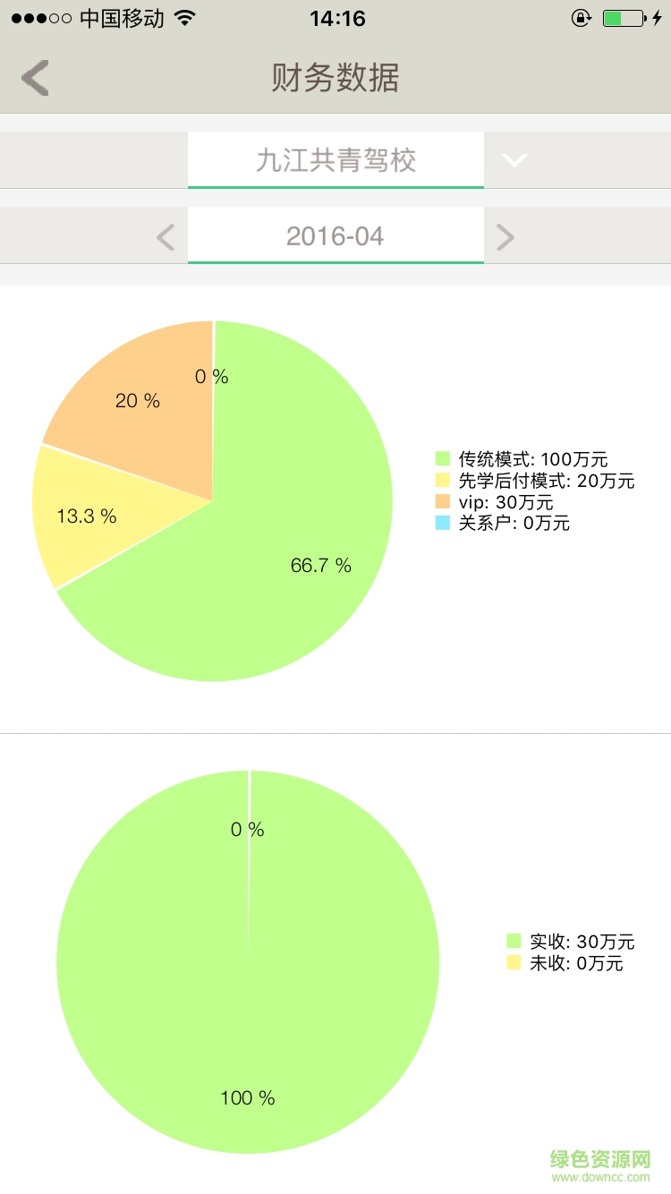 慧學(xué)車BOSS端手機(jī)版 v3.0 安卓版 1