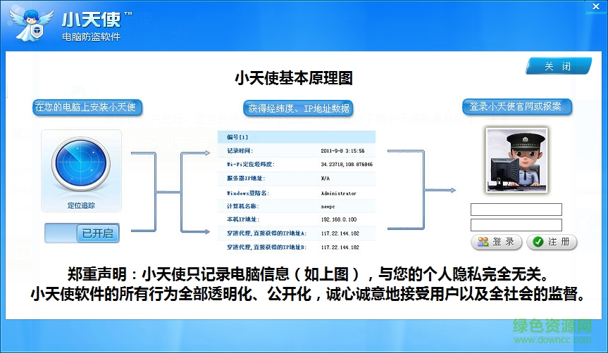 小天使防盗软件