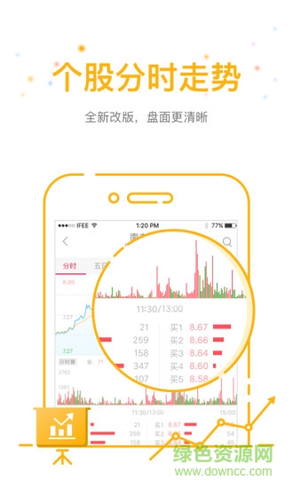 中泰齐富通ios手机版 v7.13.2166 官方iphone版0