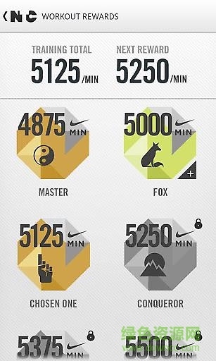 耐克健身俱乐部(Nike+ Training) v5.2.0 安卓版2