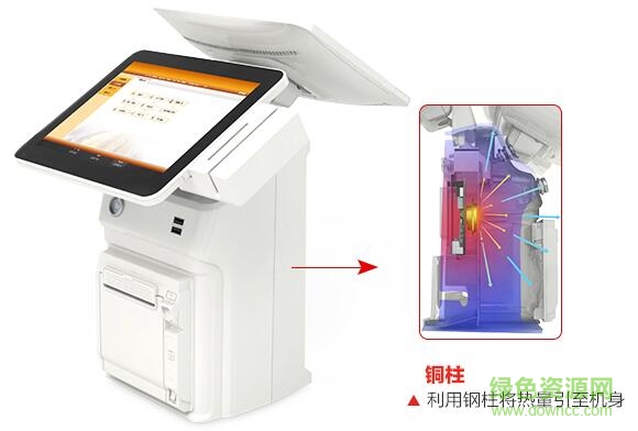 易捷通i300觸摸一體式收款機驅動0