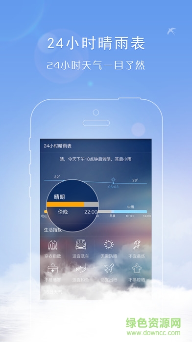 天气君天气预报app v6.0.8 安卓版0