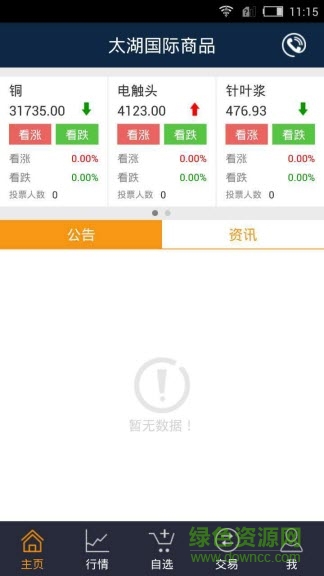 太湖國際商品微盤 v1.1.3 安卓版 0