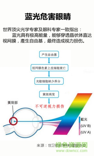 護(hù)眼小秘手機(jī)版0