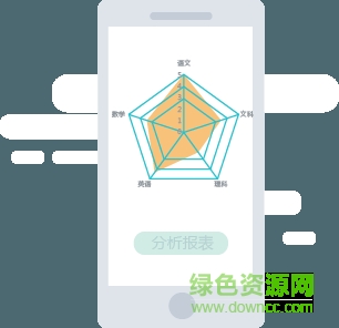 學(xué)信悅卷星客戶端