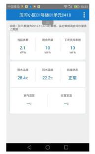 綠源熱力app