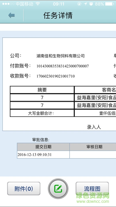 用友nc審批軟件1