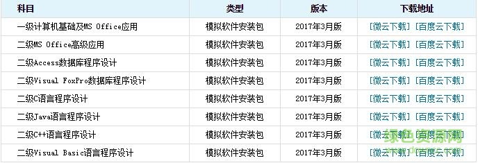 無(wú)憂考吧計(jì)算機(jī)等級(jí)考試系統(tǒng)(3月版) v2017 官方最新版 0