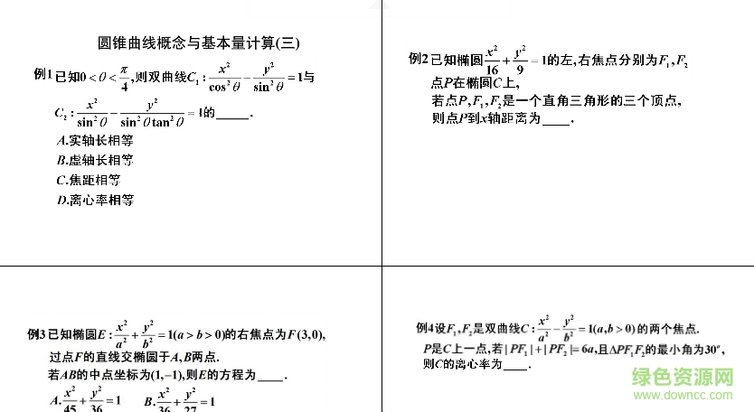 2017高考数学必备复习资料