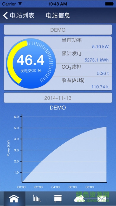 SolarMan监控app(光伏监控) v1.6.2 安卓版1