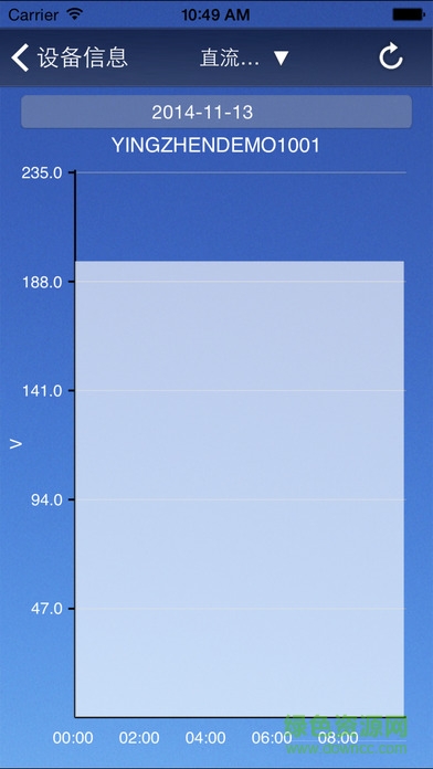SolarMan监控app(光伏监控) v1.6.2 安卓版3