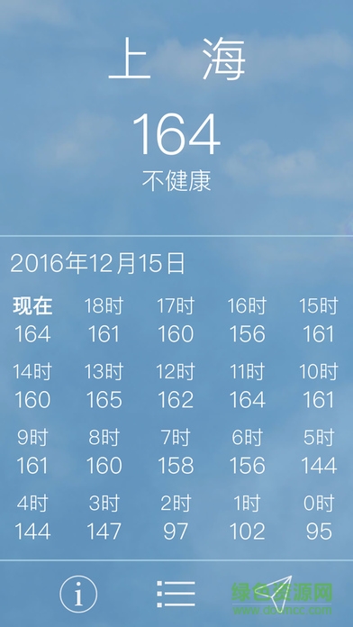 pm2.5實時查詢app