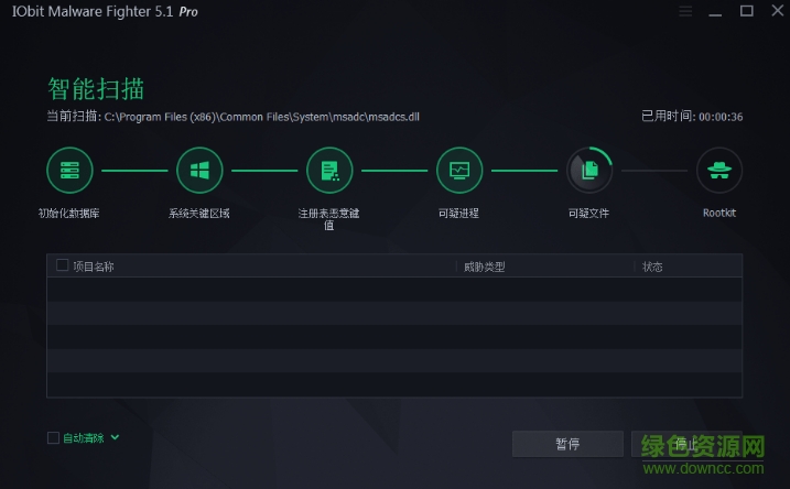 IObit Malware Fighter離線病毒庫 v5.1Pro 綠色版 0