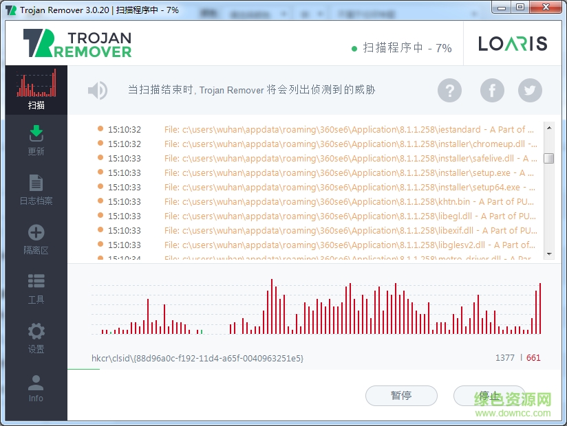 Loaris Trojan Remover中文修改版(特洛伊木马专杀工具) v3.0.20 绿色汉化版1