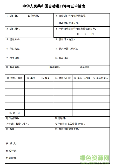 中华人民共和国自动进口许可证申请表 0