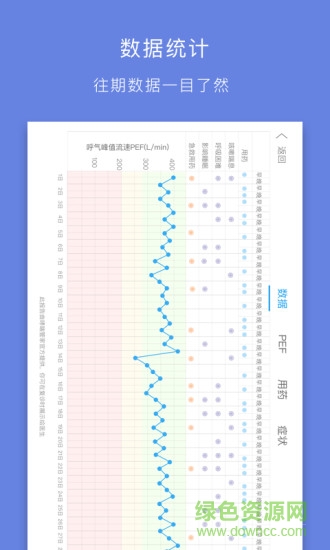 中國兒童哮喘行動計劃(哮喘管家) v2.6.0 安卓版 2