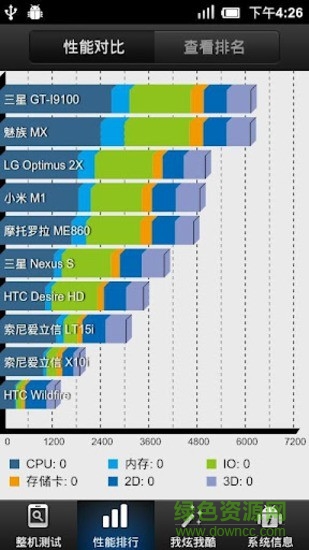 金山炫機(jī)精靈手機(jī)版(系統(tǒng)檢測)2