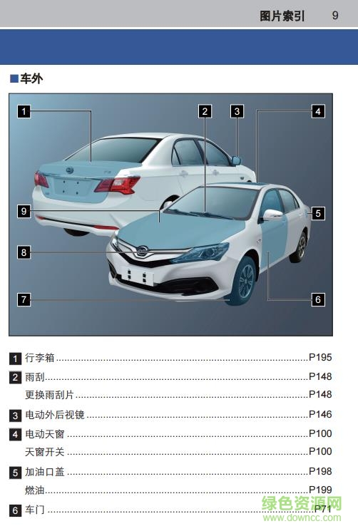 比亞迪f3使用說明書1