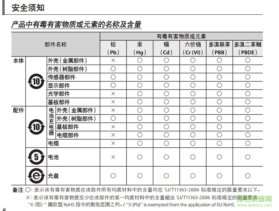 富士xt20使用说明书pdf 中文电子版0