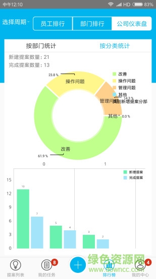 创意工夫2 app