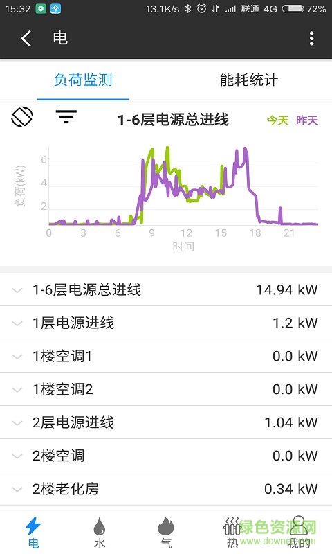 安易云手機(jī)版 v3.46 安卓版 2