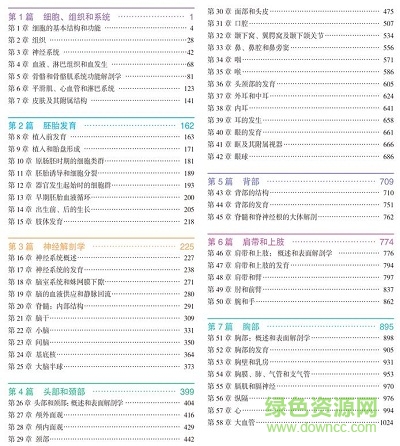 格氏解剖学中文版pdf