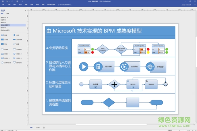 microsoft visio 2017簡體中文版 64/32位 0