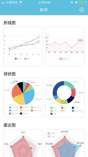 圖表秀表格手機(jī)版 v1.1.1 安卓版 0