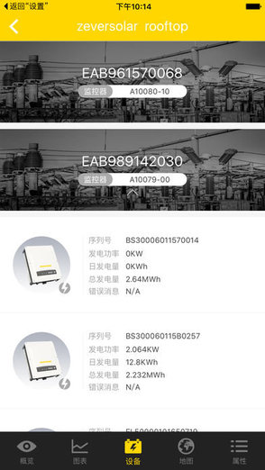 Zevercloud軟件(zeversolar光伏逆變器) v2.0.1 安卓版 3
