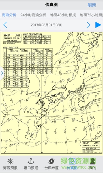 舟山海洋氣象1