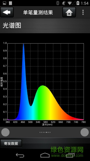 光谱精灵es安卓版 v4.0.3 官方版2