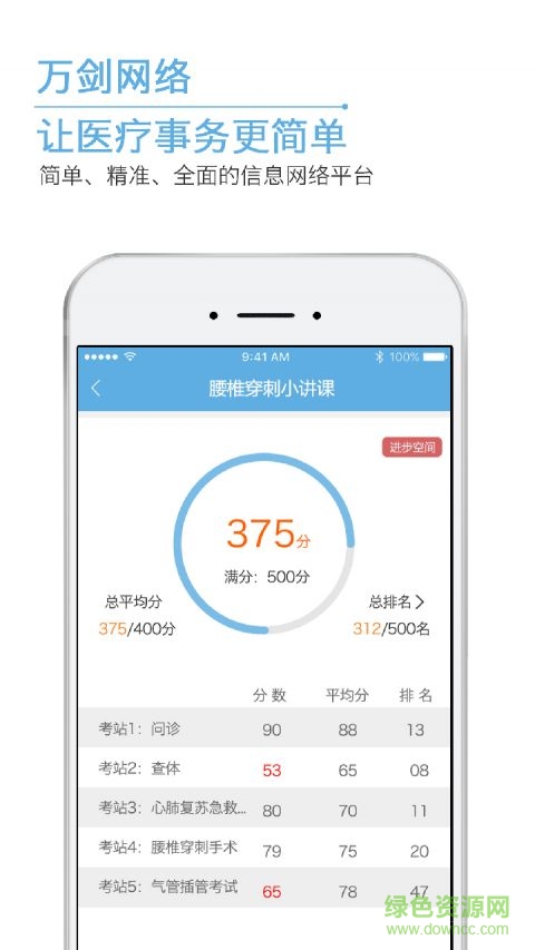 云医教教师端app v2.8.1 安卓版2