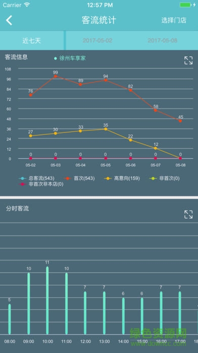 智慧貓軟件1