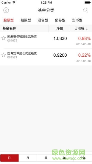 国寿基金app v3.64 安卓新版2