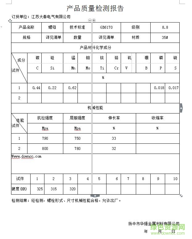 产品质量检测报告模板