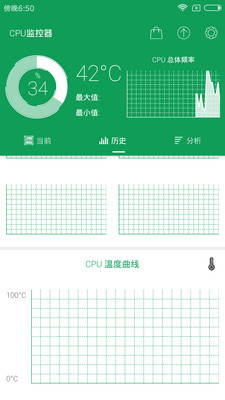 手機(jī)cpu監(jiān)控軟件 v6.7.5 安卓版 0