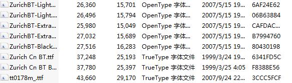 zurichbt系列字体