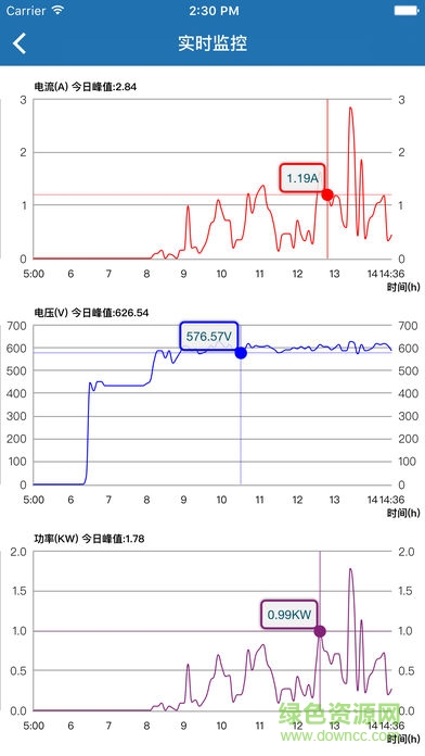 湖北永恒光伏电站app