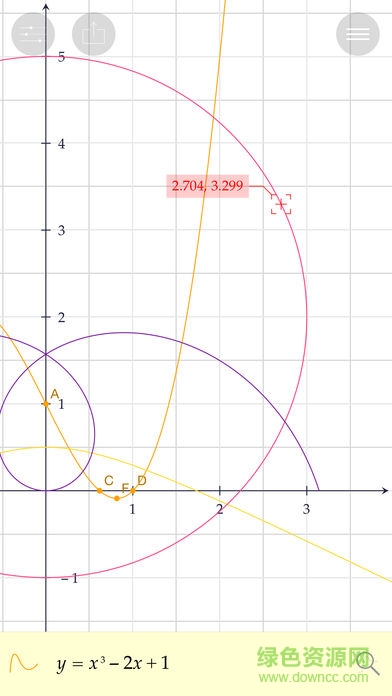 ezygraphs手機版