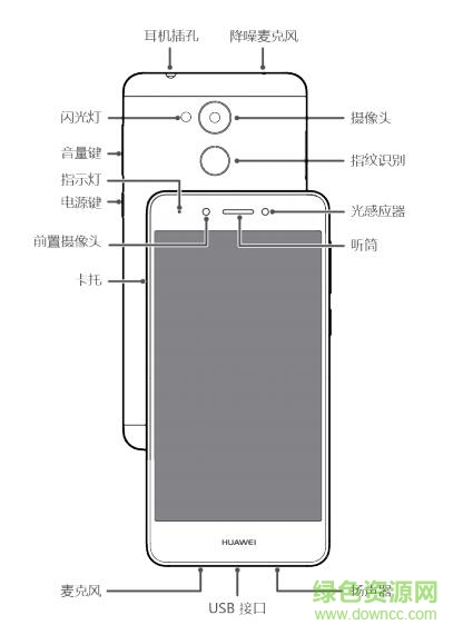 华为畅享6s使用说明书