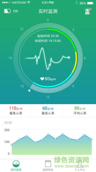 健康云杉(心率測(cè)試) v4.1 安卓版 2