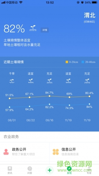 益農(nóng)頭條app