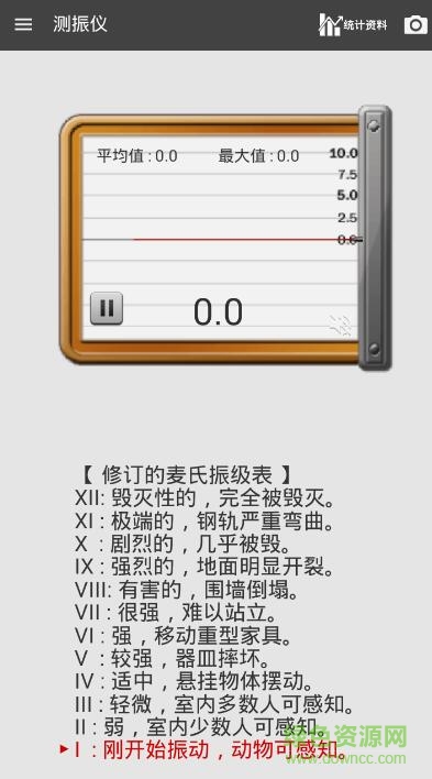声级计sound meter pro中文专业版 v2.6 安卓修改版3