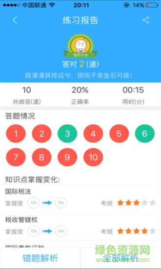 中国注册税务师(税务师题库) v3.1.4 安卓版0