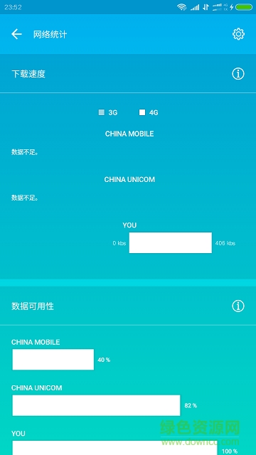 official twrp应用中文版(刷机工具) v1.18 安卓最新版2