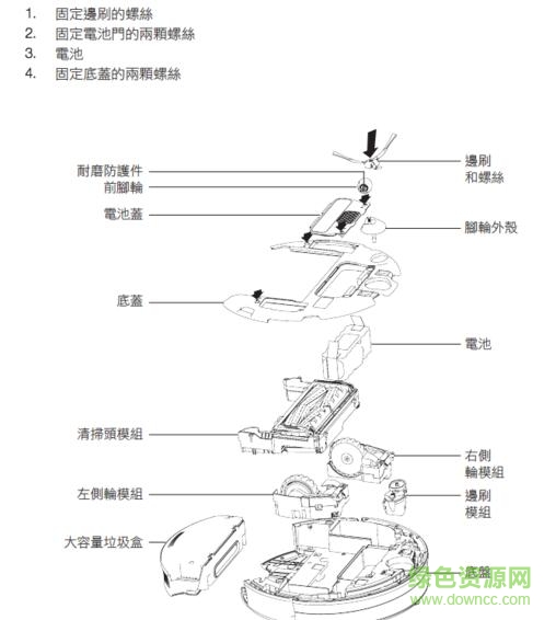 irobot880中文说明书 pdf/doc高清电子版0