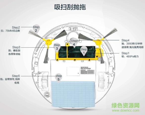 科沃斯cen631使用說(shuō)明書